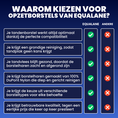 Universele opzetborstels geschikt voor Philips Sonicare tandenborstels - Normale Borstelharen - Wit - 16 Stuks