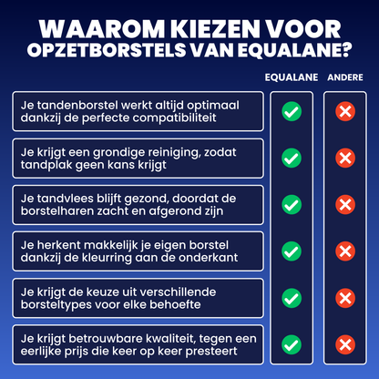 Universele opzetborstels geschikt voor Oral B iO tandenborstels - Normale Borstelharen - Wit - 8 Stuks